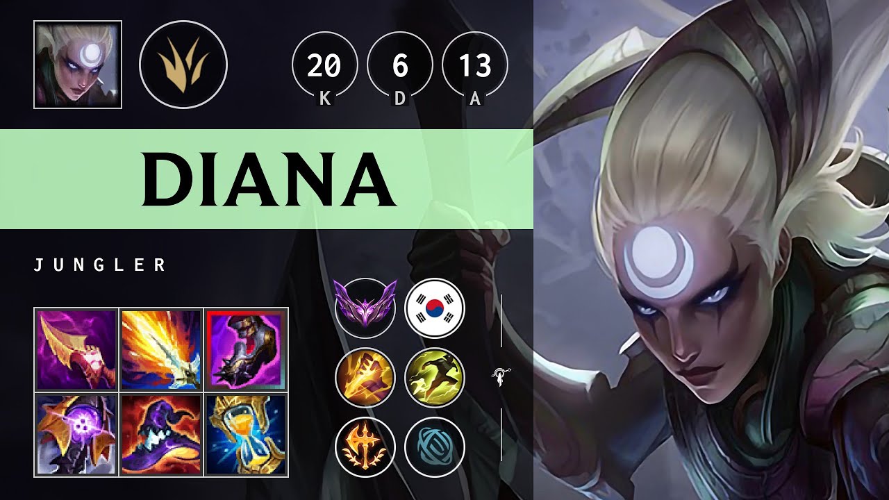 Diana Jungle vs Karthus - KR Master Patch 25.14