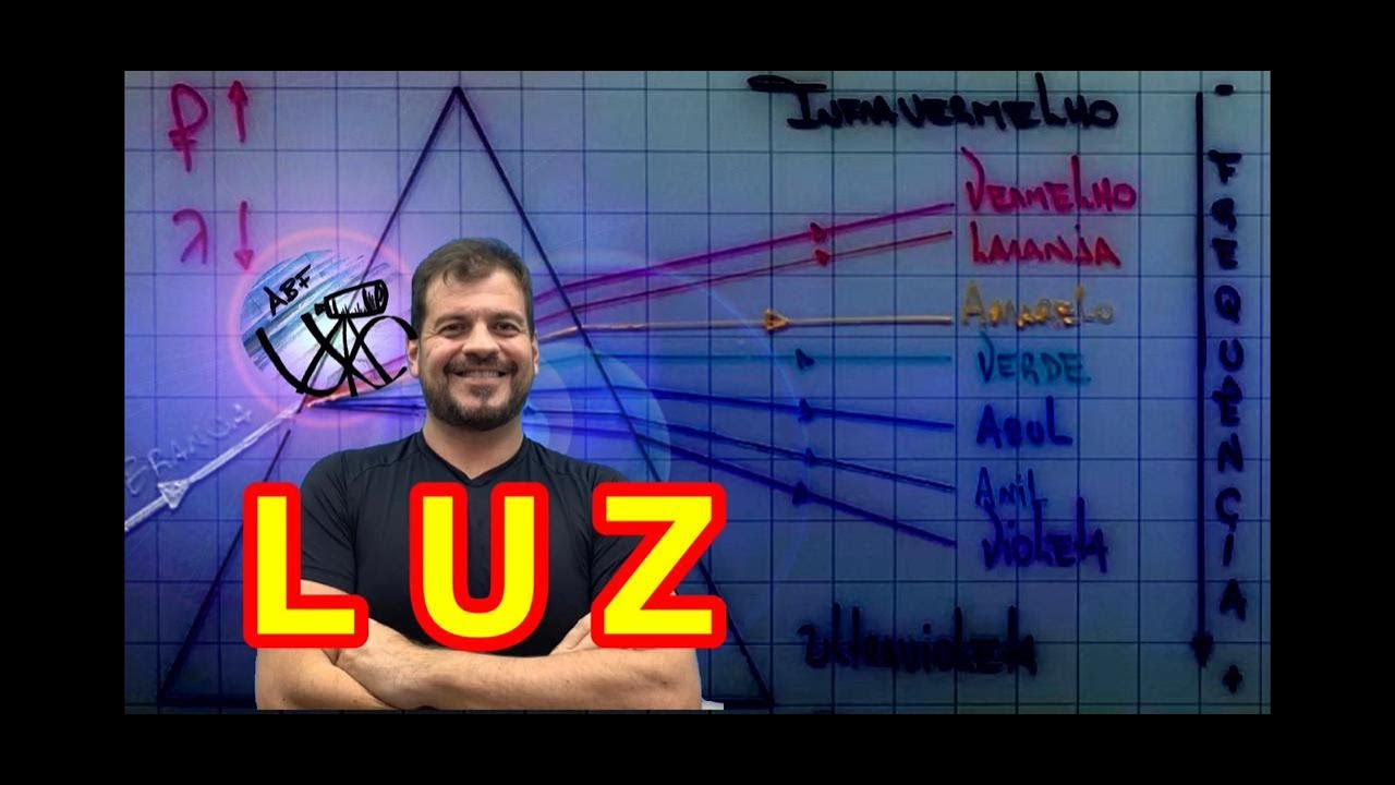 A Luz - Leis da radiação