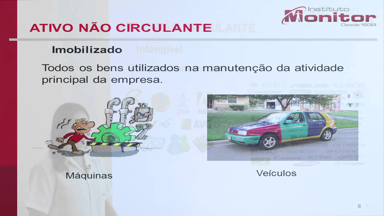 005G/006G - Contabilidade Básica / Contabilidade Geral - Ativo, Passivo, Patrimônio Líquido
