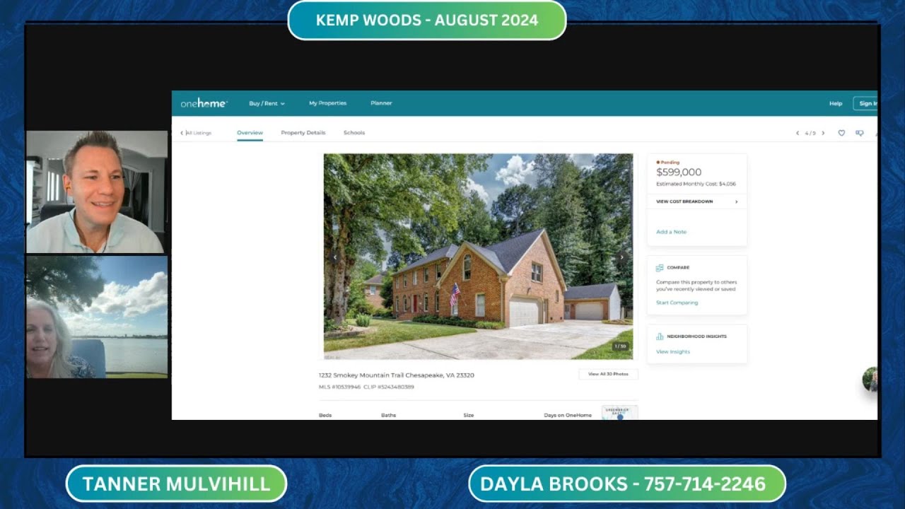 Kemp Woods August 2024 Real Estate Market Update!
