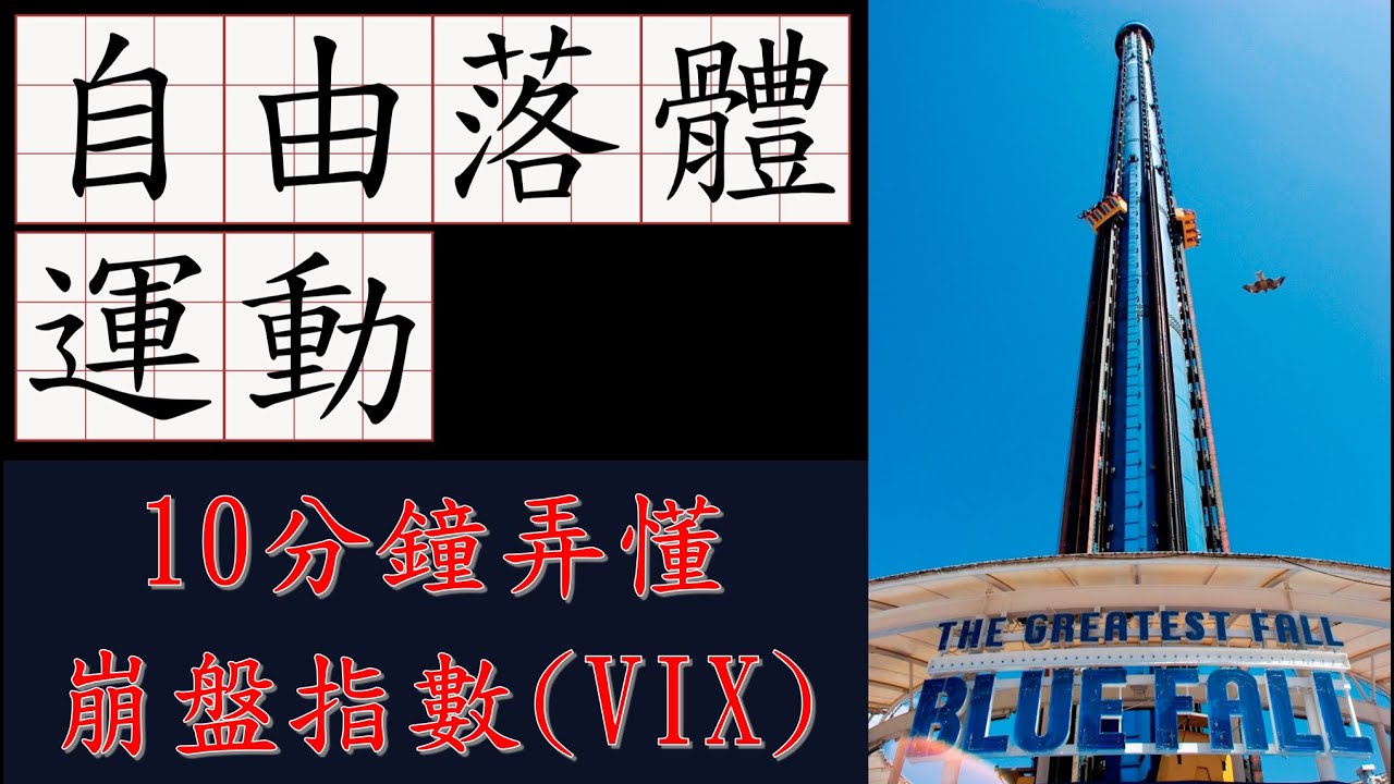 10分種搞懂崩盤指數(VIX)-興哥玩財金No.17 (00677U、恐慌指數)