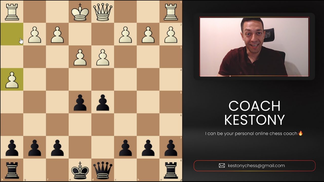 Mastering Chess Center Control & Space Advantage