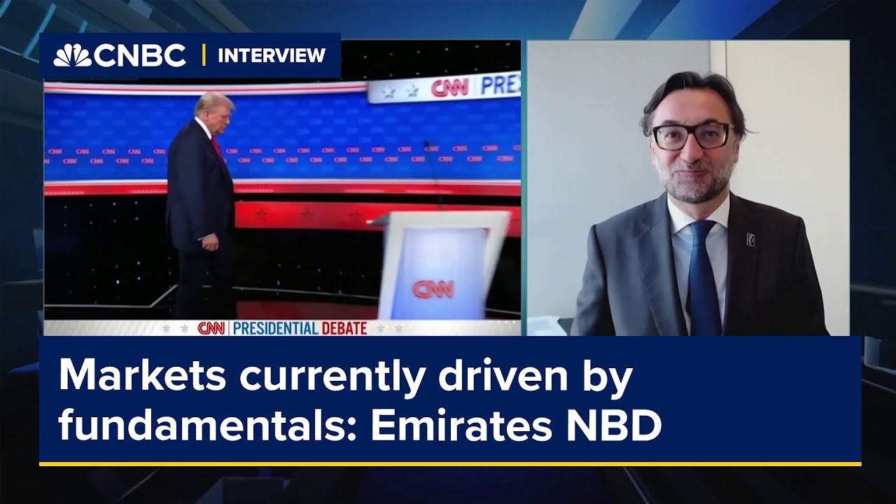 Markets currently driven by fundamentals, not central bank reactions: Emirates NBD