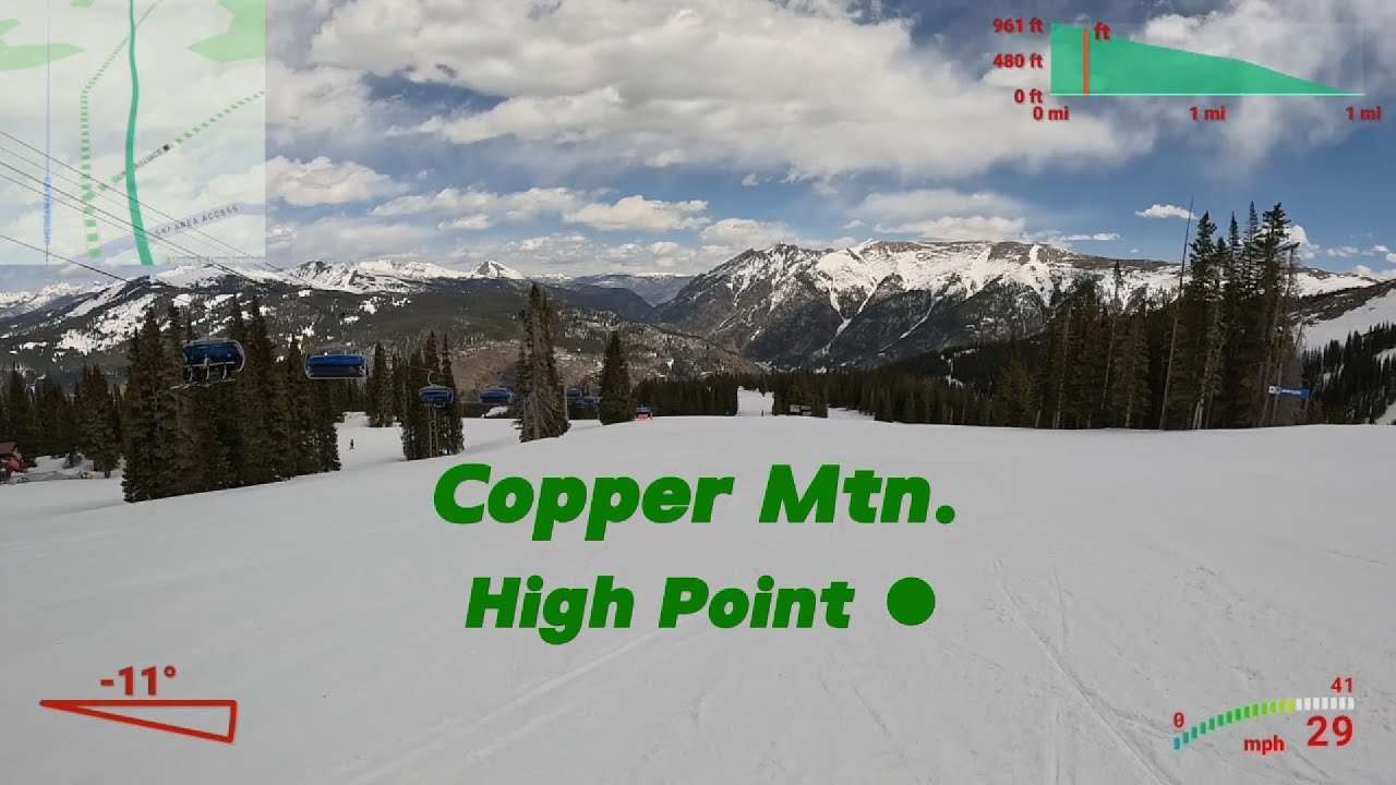 Copper Mountain-  High Point - a POV run down the popular beginner trail off the American Flyer lift
