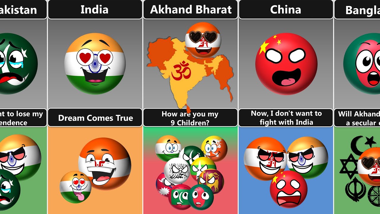 If India Suddenly Change Into Akhand Bharat [Countryballs]