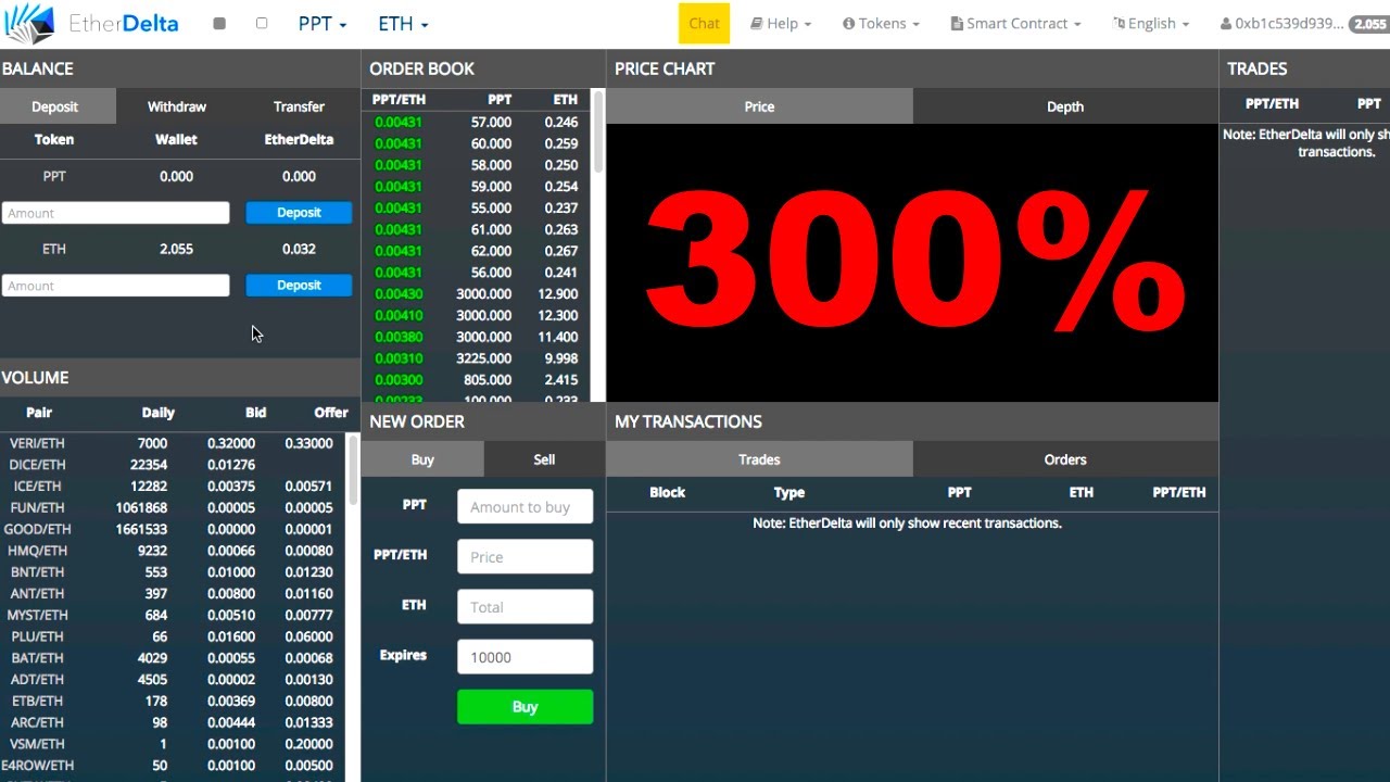 Populous (PPT) Token Up 300%... DOESN'T EXIST YET! (see pinned comment update)