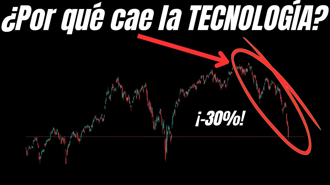 La IA está HUNDIENDO el SECTOR CLAVE de Wall Street | 03-02-2026