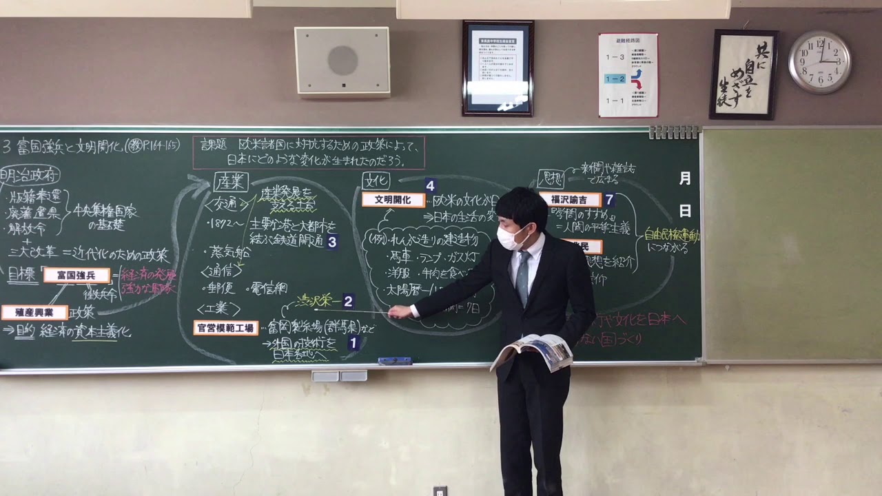 中３社会・歴史③ 富国強兵と文明開化