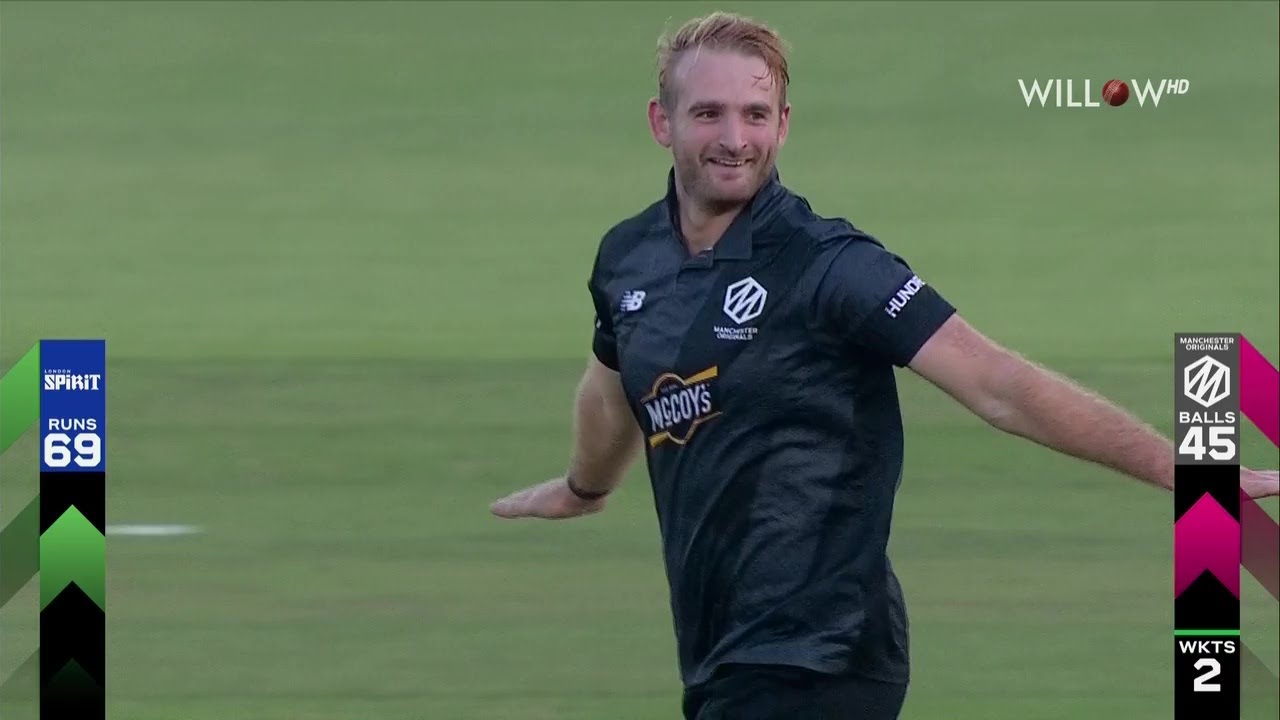 Paul Walter 3 wickets vs London Spirit
