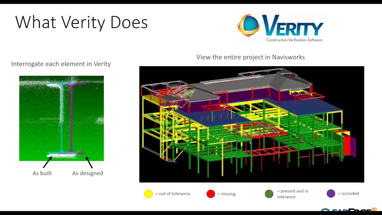 Verity 1.0 - New Software for Construction Verification