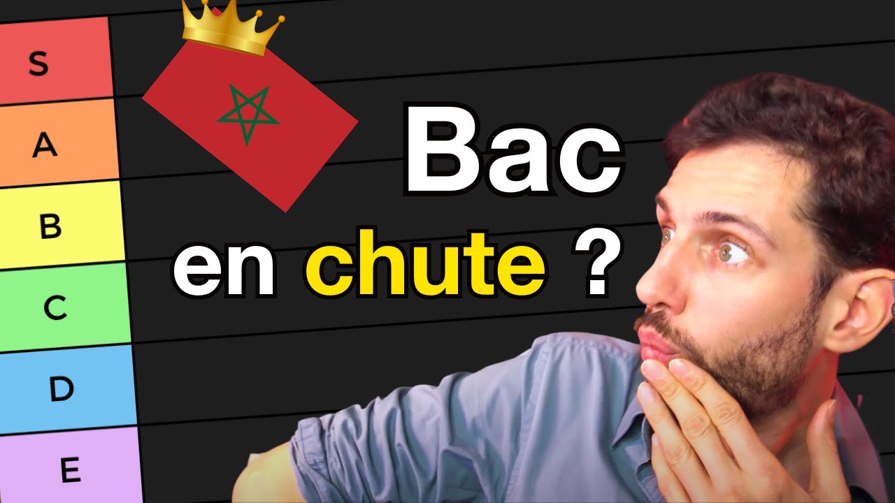 Bac Maroc en CHUTE LIBRE 😱 ?? Corrig&eacute; Bac SM 2024