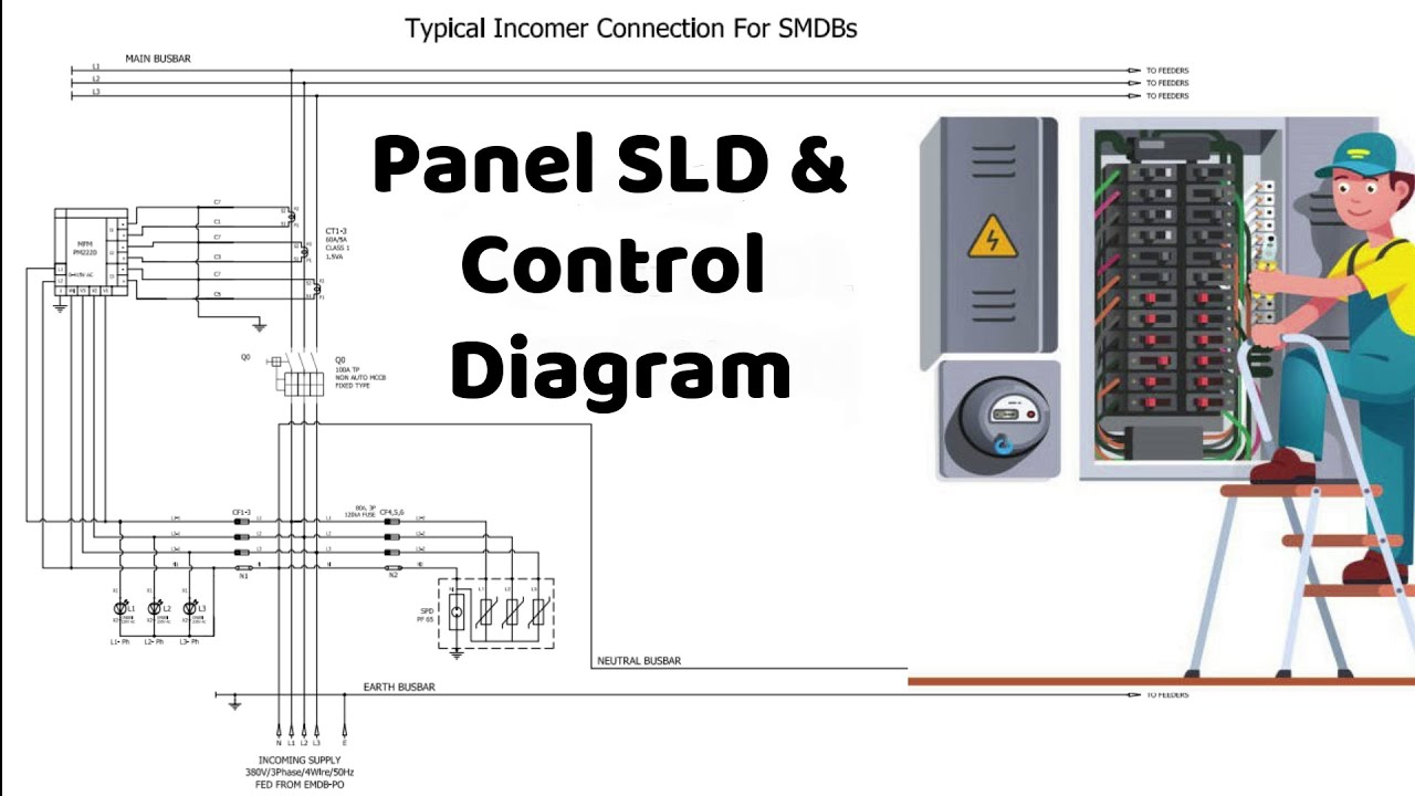 How To Read Panel SLD & Control Diagram | Panel SLD Aur Control Diagram Ko Padhna Sikhen | In Hindi