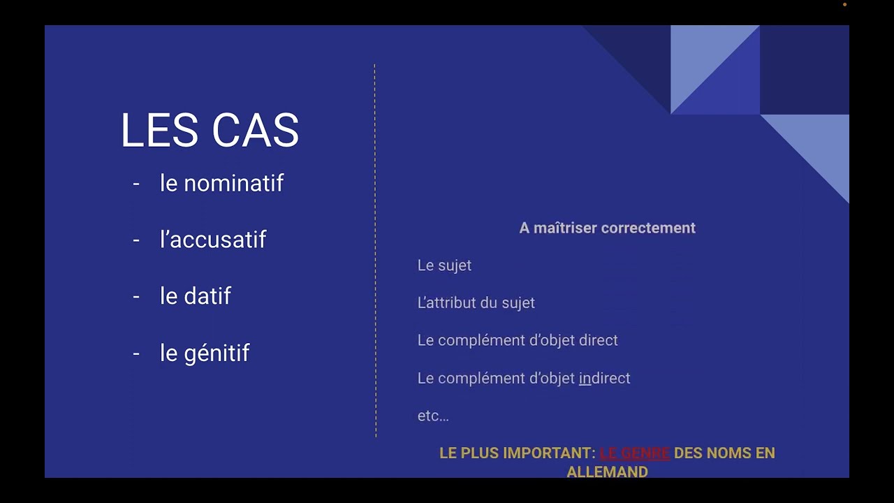 Les déclinaisons en allemand