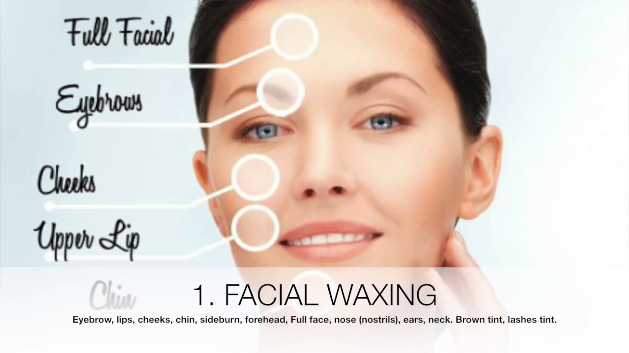 Tiếng Anh cho dịch vụ WAXING #1