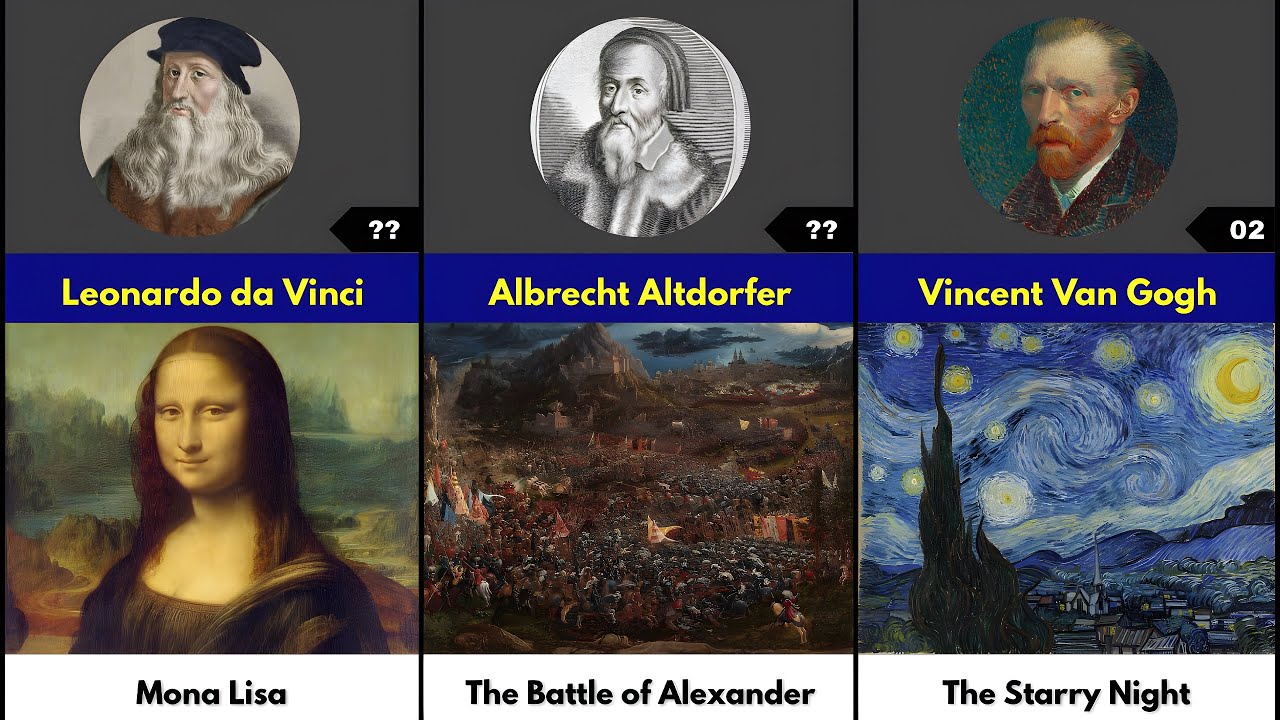 100 Greatest paintings of all time and their painters