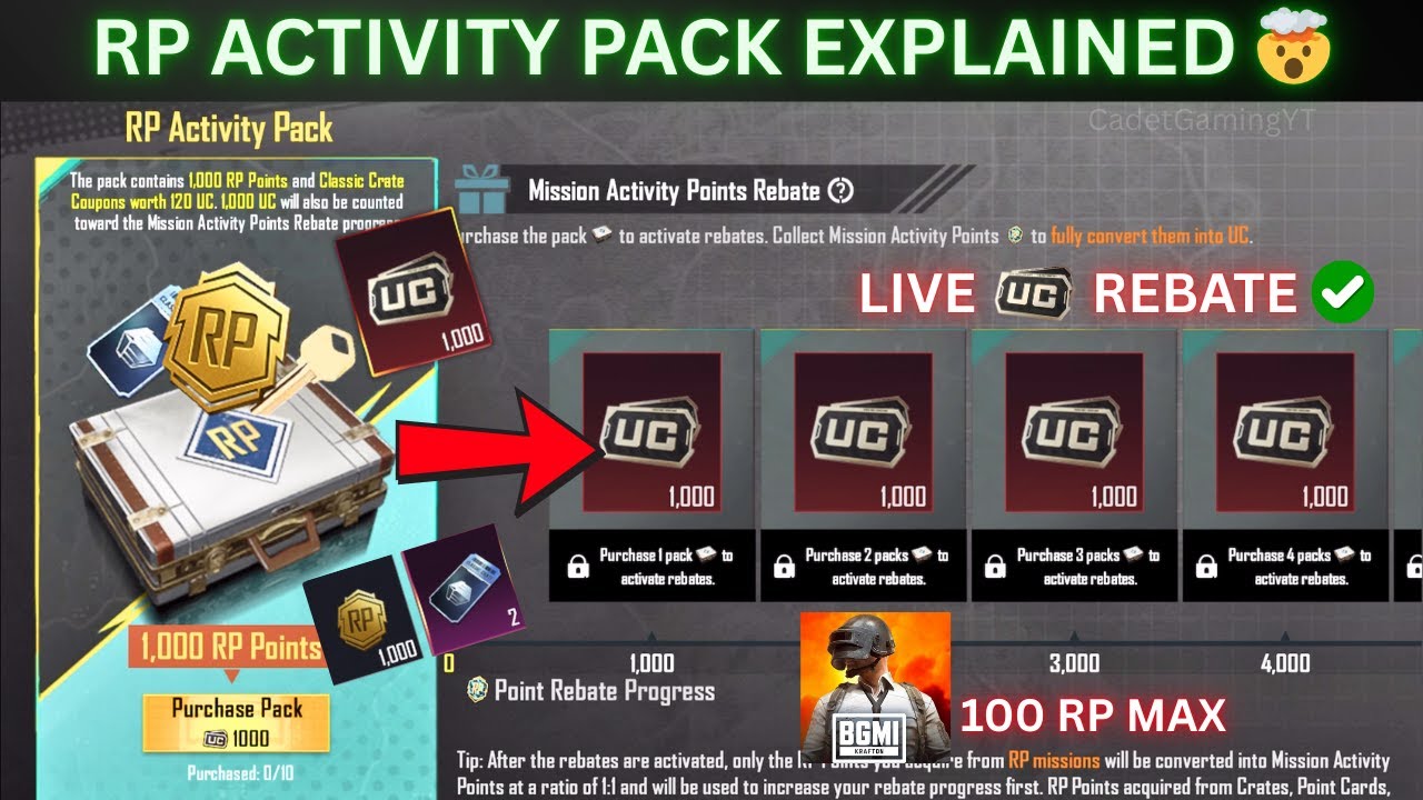 RP ACTIVITY PACK Explained! ✅ 4.1 Update How to Get 1000 UC BACK from Missions in #BGMI #pubgmobile