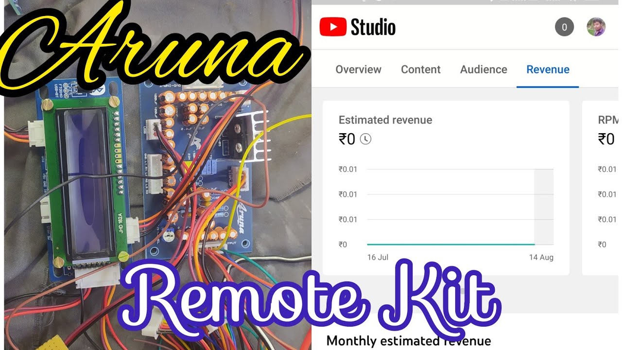 ARUNA REMOTE KIT INBUILD USB, BLUETOOTH | FUTECH MINI 5.1 DECODER | @vigneshelectronicsaudios6450