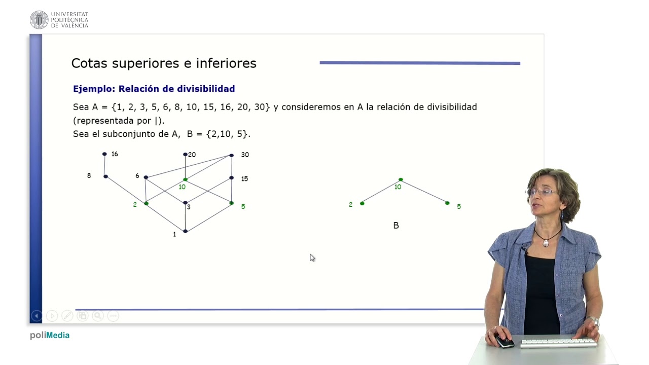 Cotas superiores e inferiores de una relacion binaria | 18/23 | UPV