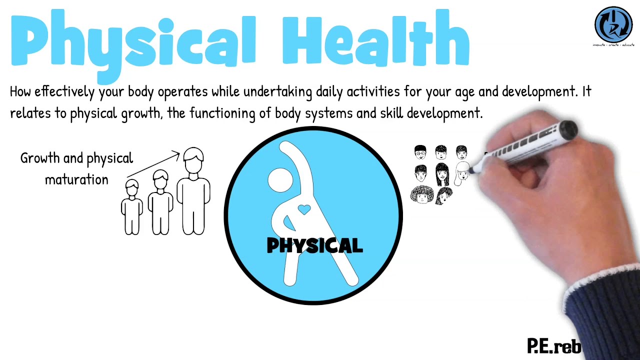 The Physical Health Dimension – An Overview