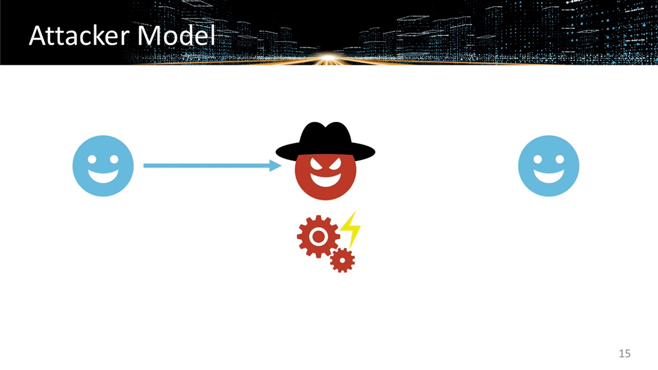 How to Break PDF Encryption