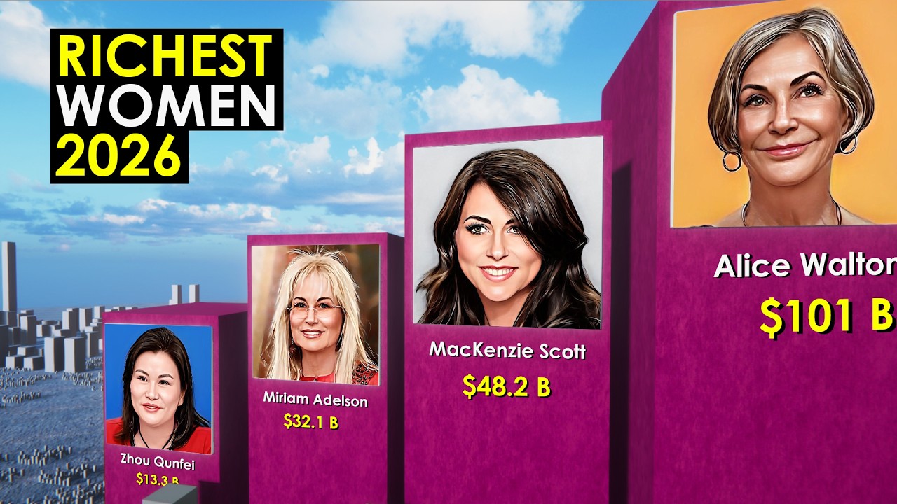 The Richest Women in the World 2026