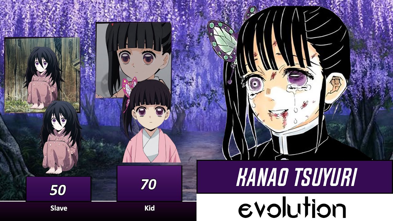 KANAO TSUYURI POWER LEVELS (over the years)🔥| DEMON SLAYER POWER LEVELS | MANGA SPOILERS