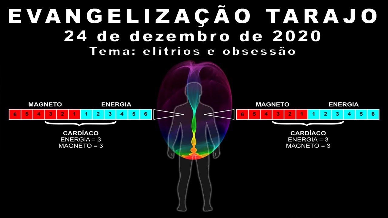 ELÍTRIOS OBSESSÃO I ● 24/12/2020
