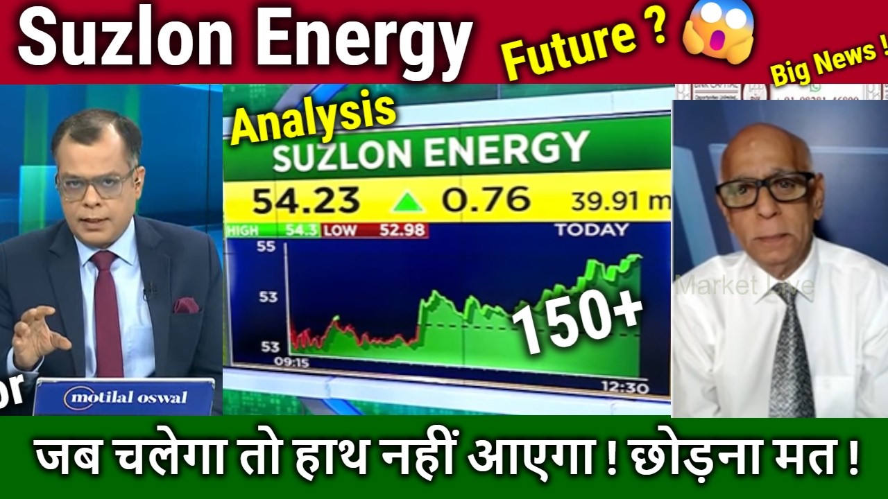 Suzlon Energy stock Analysis Prakas GAba,Buy ? Future kya h,suzlon energy share longterm target 2030