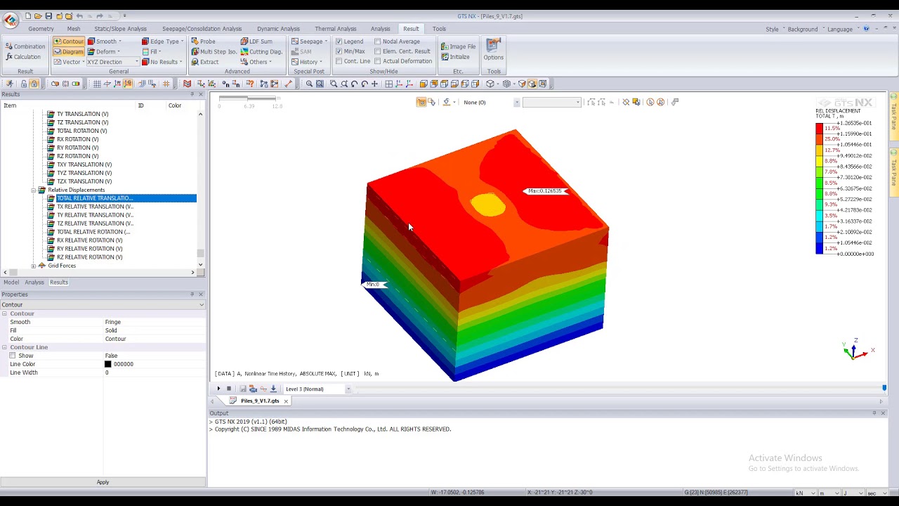 Midas GTS NX-Dynamic Analysis of Pile Cap (Pile Raft) in liquefiable soil using UBC Sand