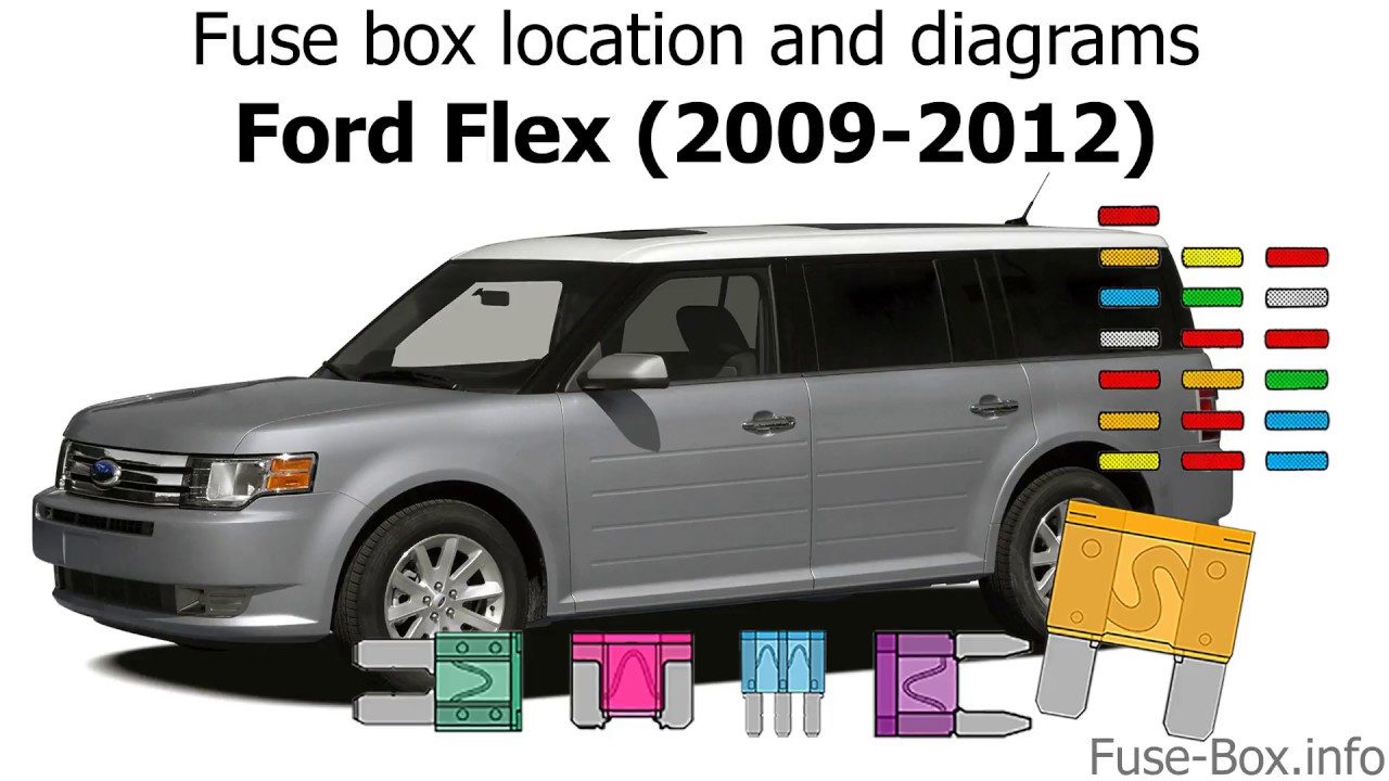Fuse box location and diagrams: Ford Flex (2009-2012)