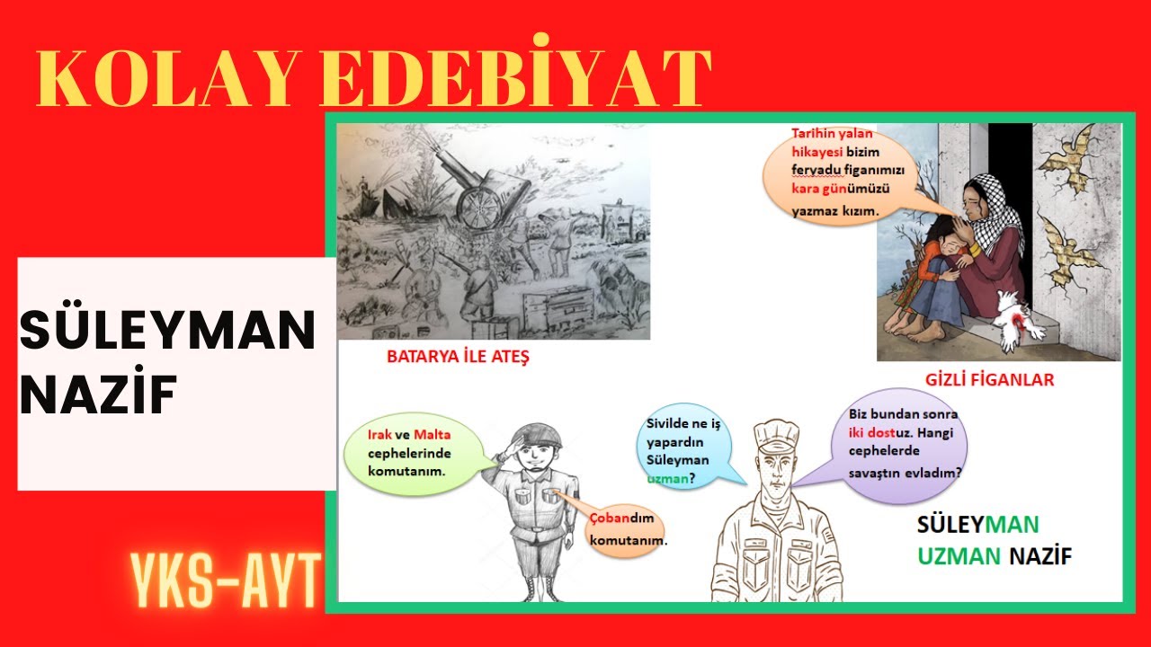 AYT'Yİ EN KOLAY ŞEKİLDE FULLEYİN EDEBİYAT KOLAY EZBERLEME EDEBİYAT KOLAY EZBERLEME