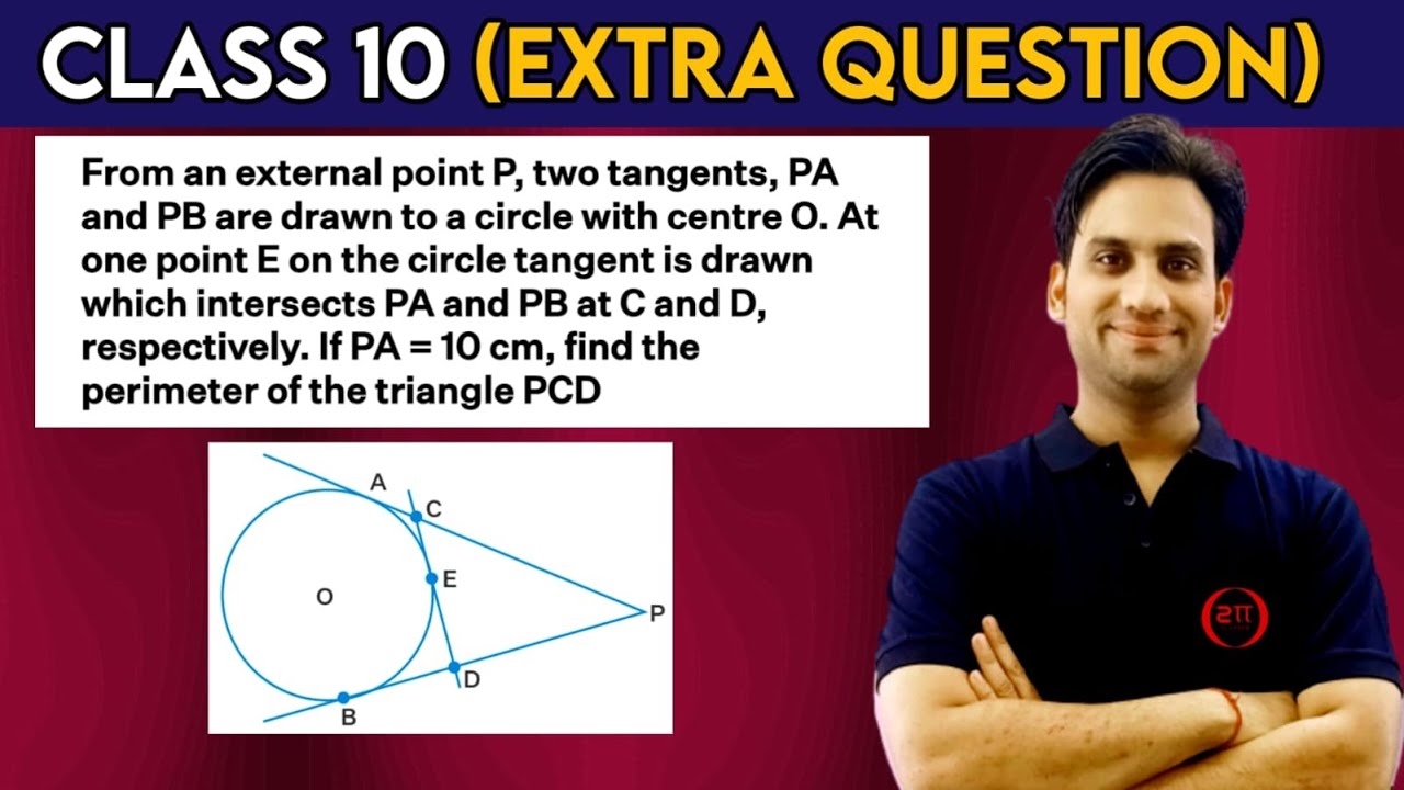 From an external point P, two tangents, PA and PB are drawn to a circle with centre O. At one point