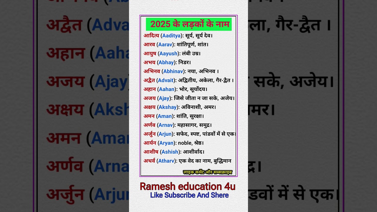 नए बच्चों के नाम ||  new baby boy name || new baby name || ladko ke nam || #boynames  #name