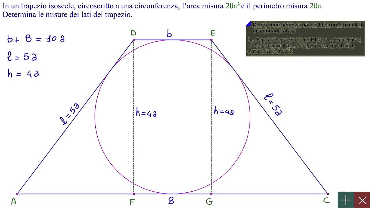Geometria - dimostrazione, trapezio isoscele circoscritto in una circonferenza