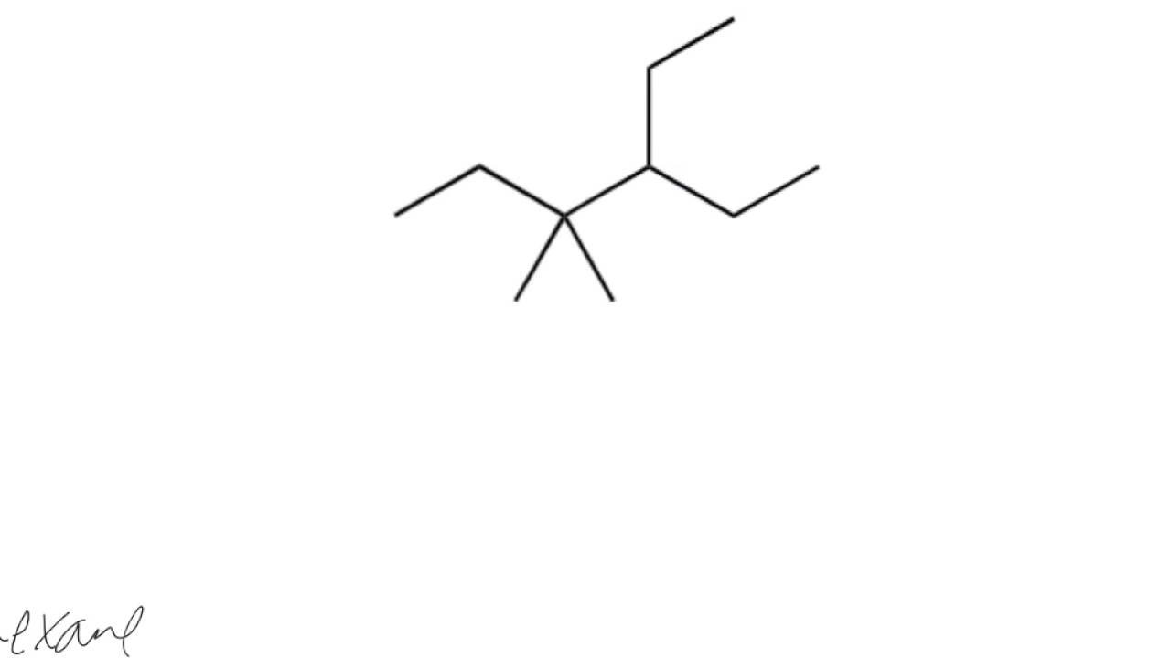 Nomenclature Tutorial