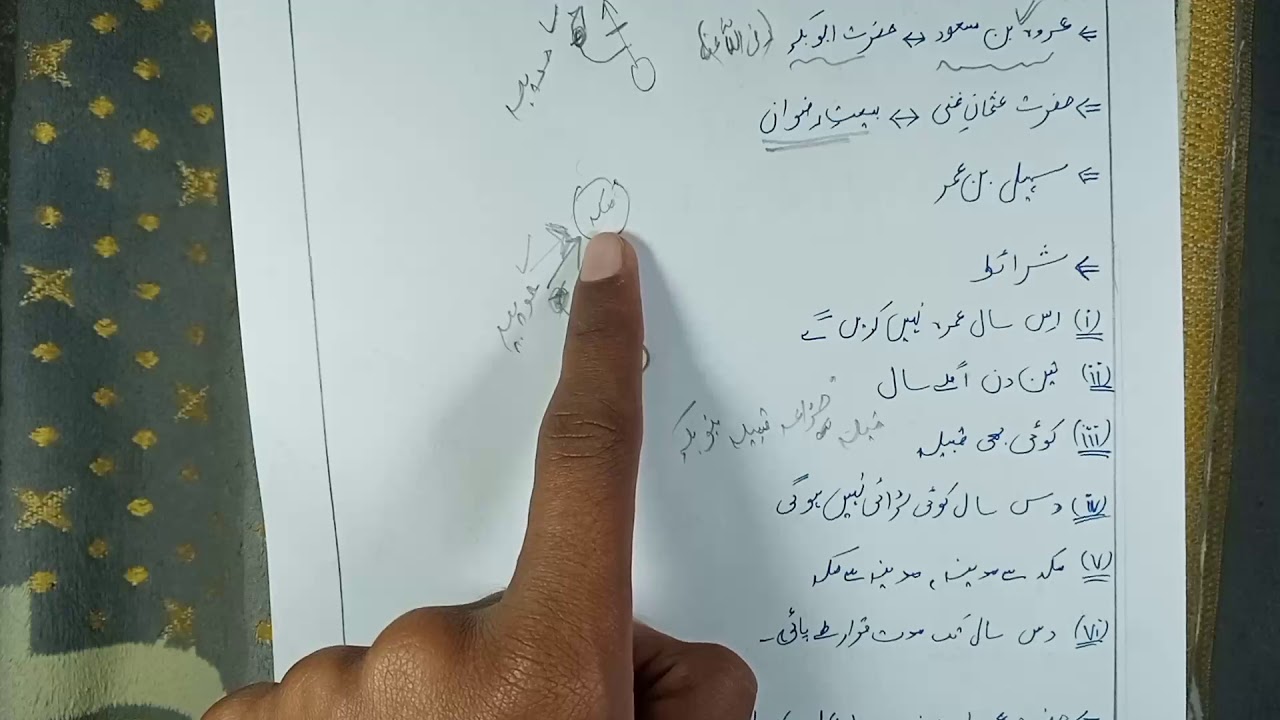 Complete Waqia of Sulah e Hudaibia | Easy Method to Understand |  Urdu \ Hindi