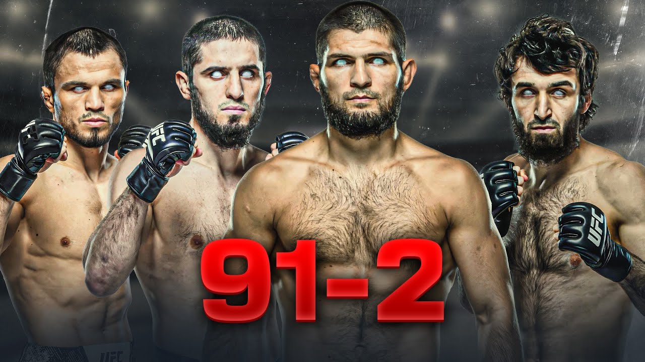 Как дагестанцы захватили UFC