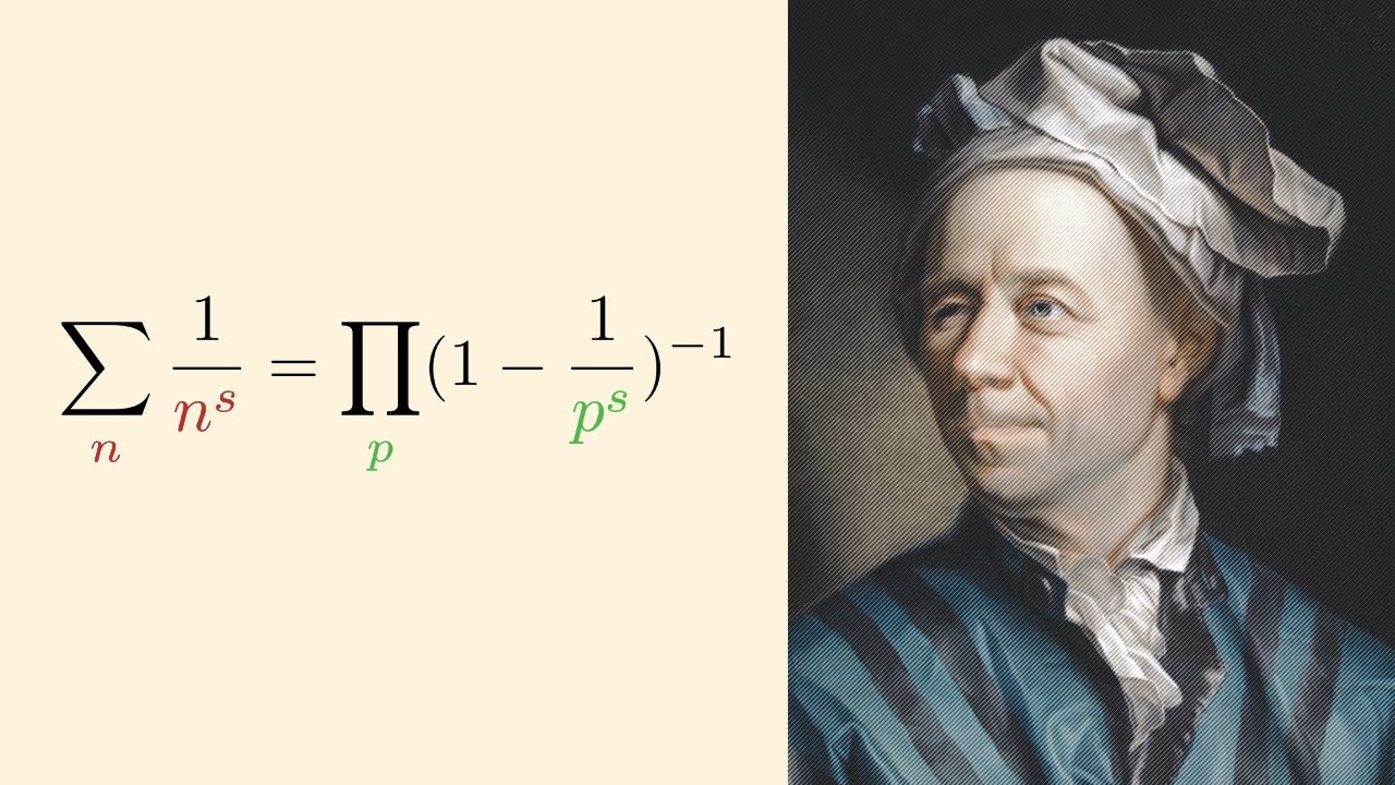 08  - Euler's Golden Bridge (Product Formula)