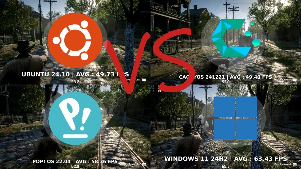 Windows VS Ubuntu VS Cachyos VS Pop! Os | Linux Gaming Benchmarks