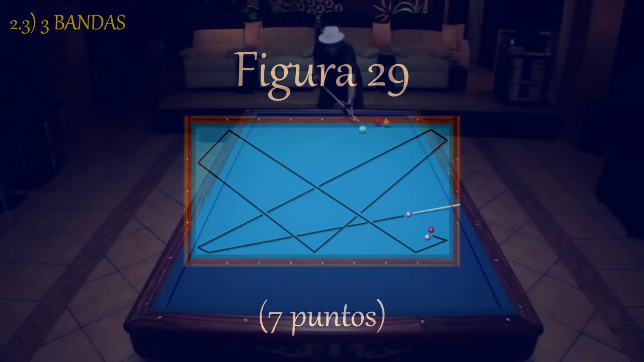 Billar Artístico por Juanjo T. - Parte 2 (Corrido-Retro, Fouettes y 3 Bandas)