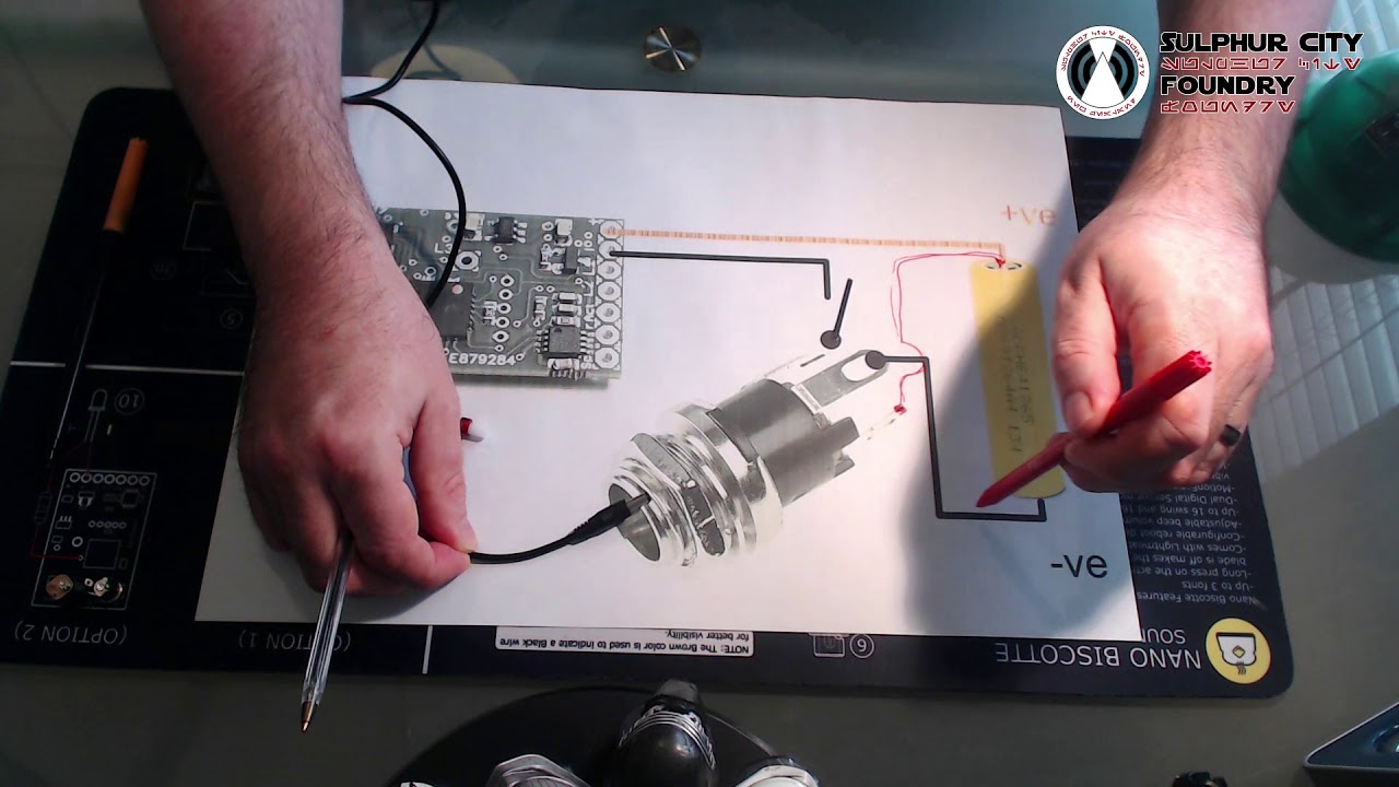 Lightsaber Recharge Ports : Everything You Needed to Know