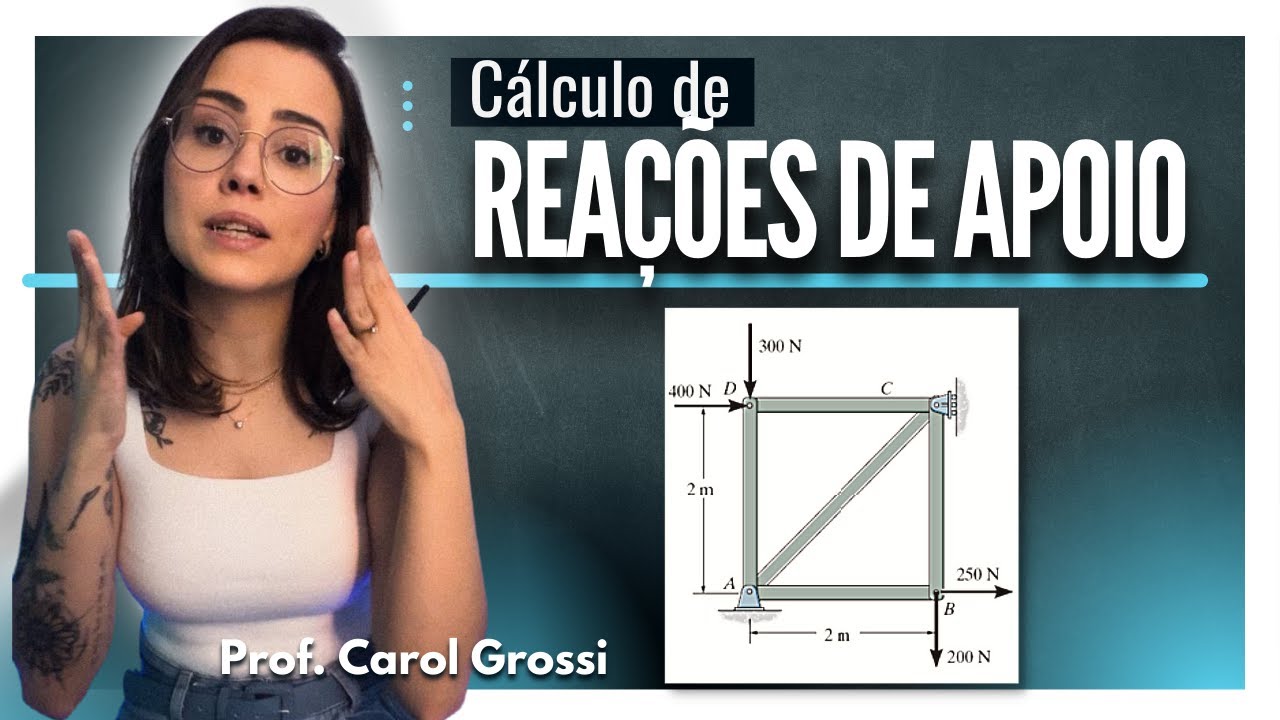 Reação de apoio em TRELIÇAS, escolha as distâncias CORRETAS