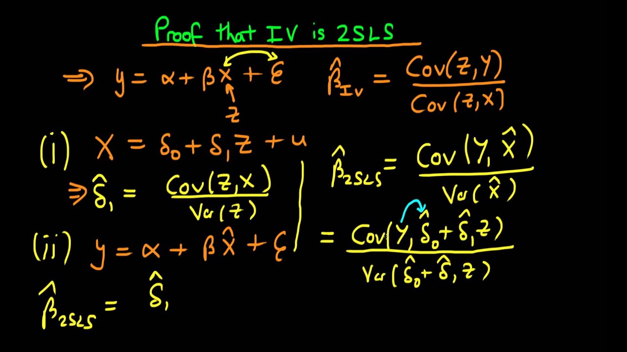 Proof that Instrumental Variables estimators are Two Stage Least Squares