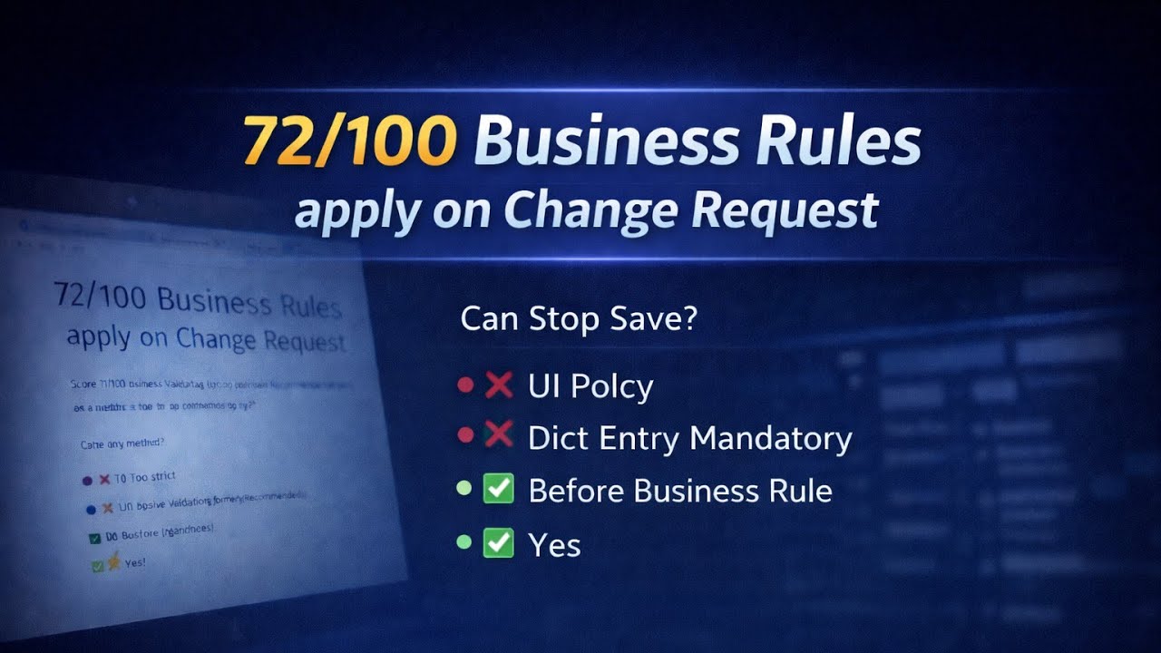 ServiceNow Change Request | Prevent Submit Without CI (Before Business Rule) | 72/100 video series