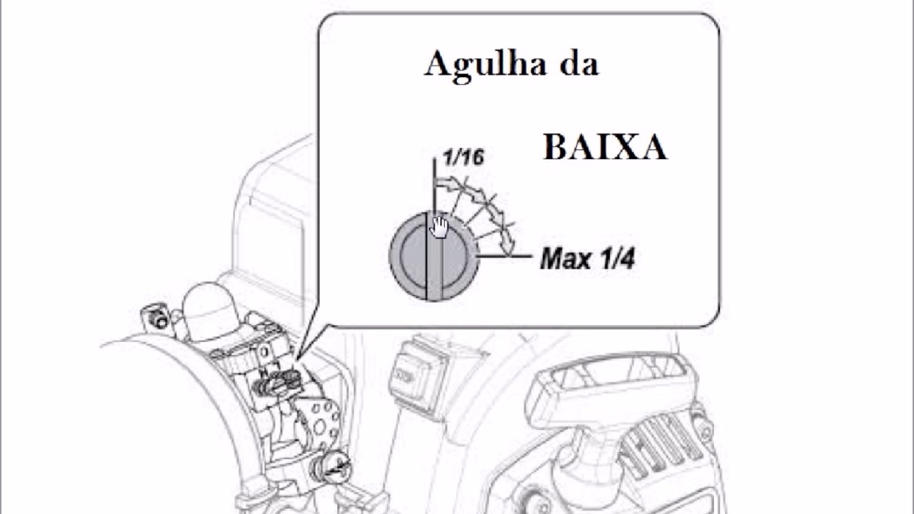 AJUSTE DAS AGULHAS do Motor Gasolina Automodelo 1/5 Rovan HPI KM FS