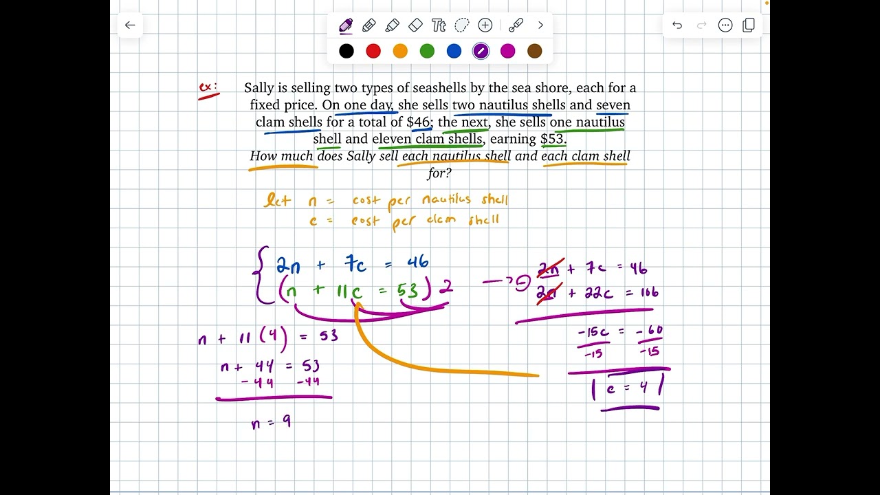 Algebra I Unit 5.9: Problem Solving w/ Systems (I)