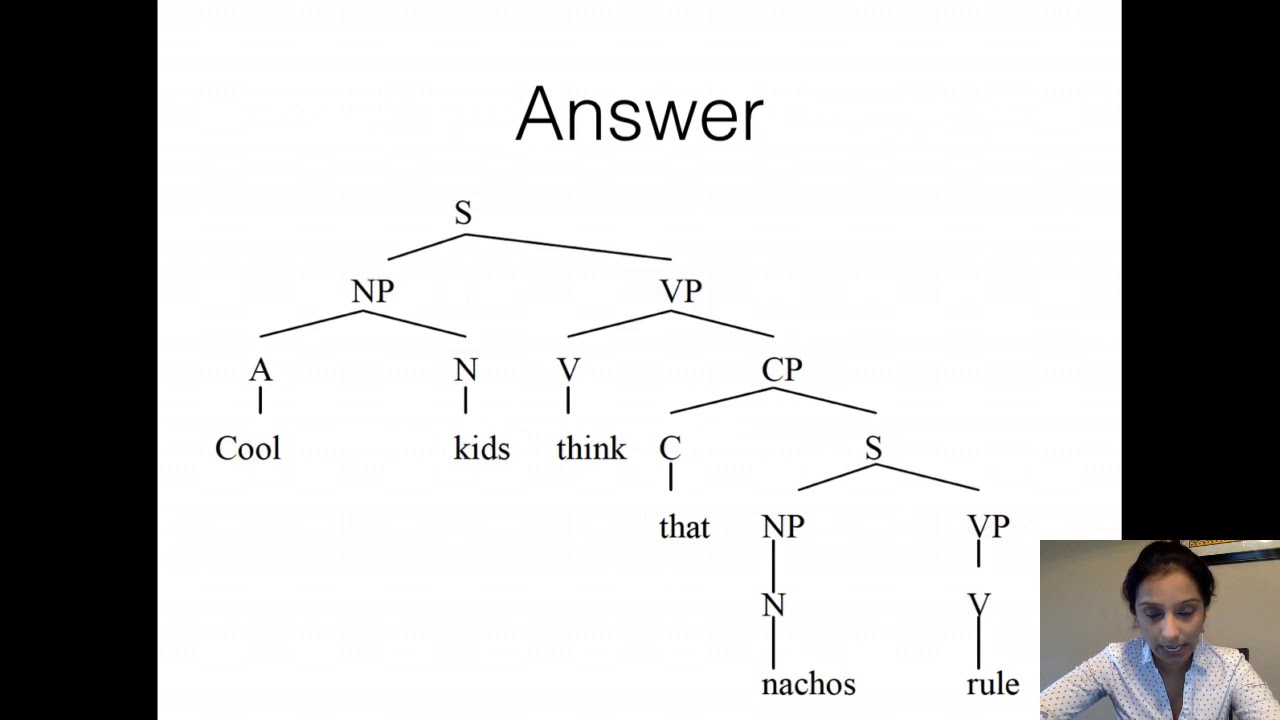 Syntax Lab