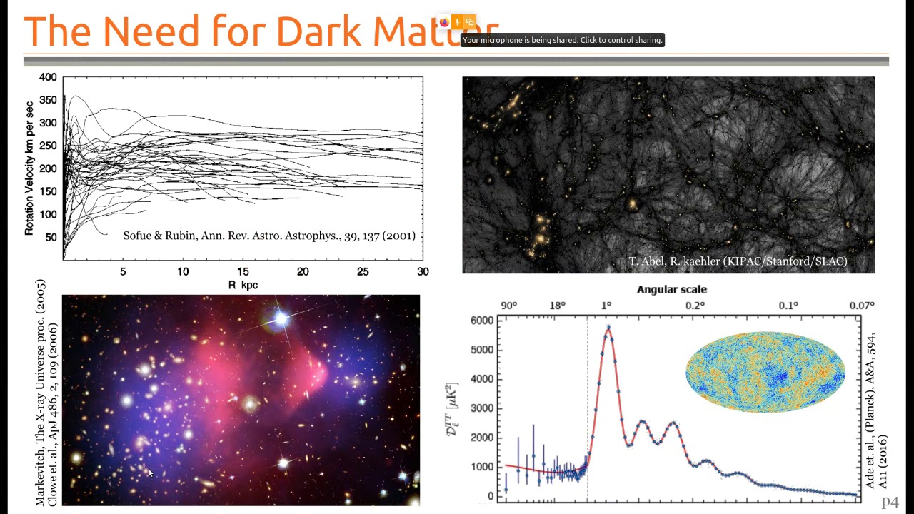 【Tyra Talk 2019】自然科學｜Kinetic Inductance Detector for Next Generation Dark Matter Search