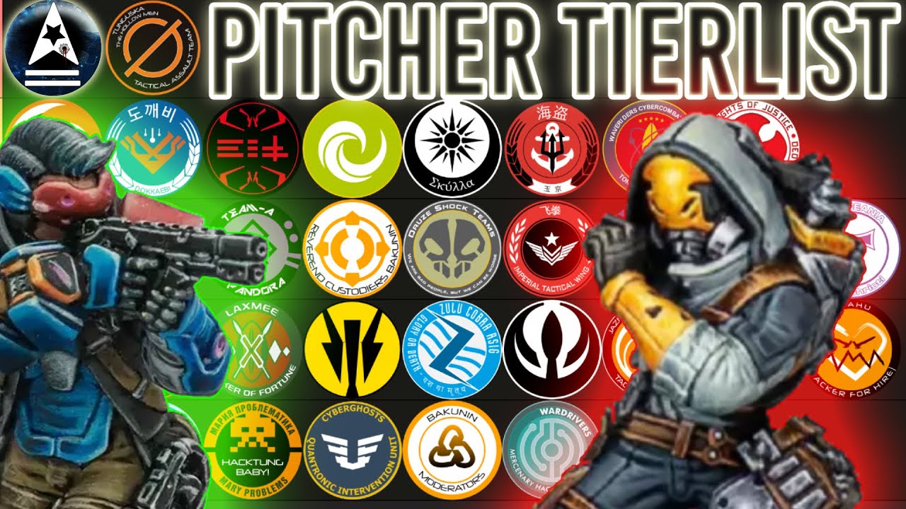 Episode 161 - Pitcher Tierlist