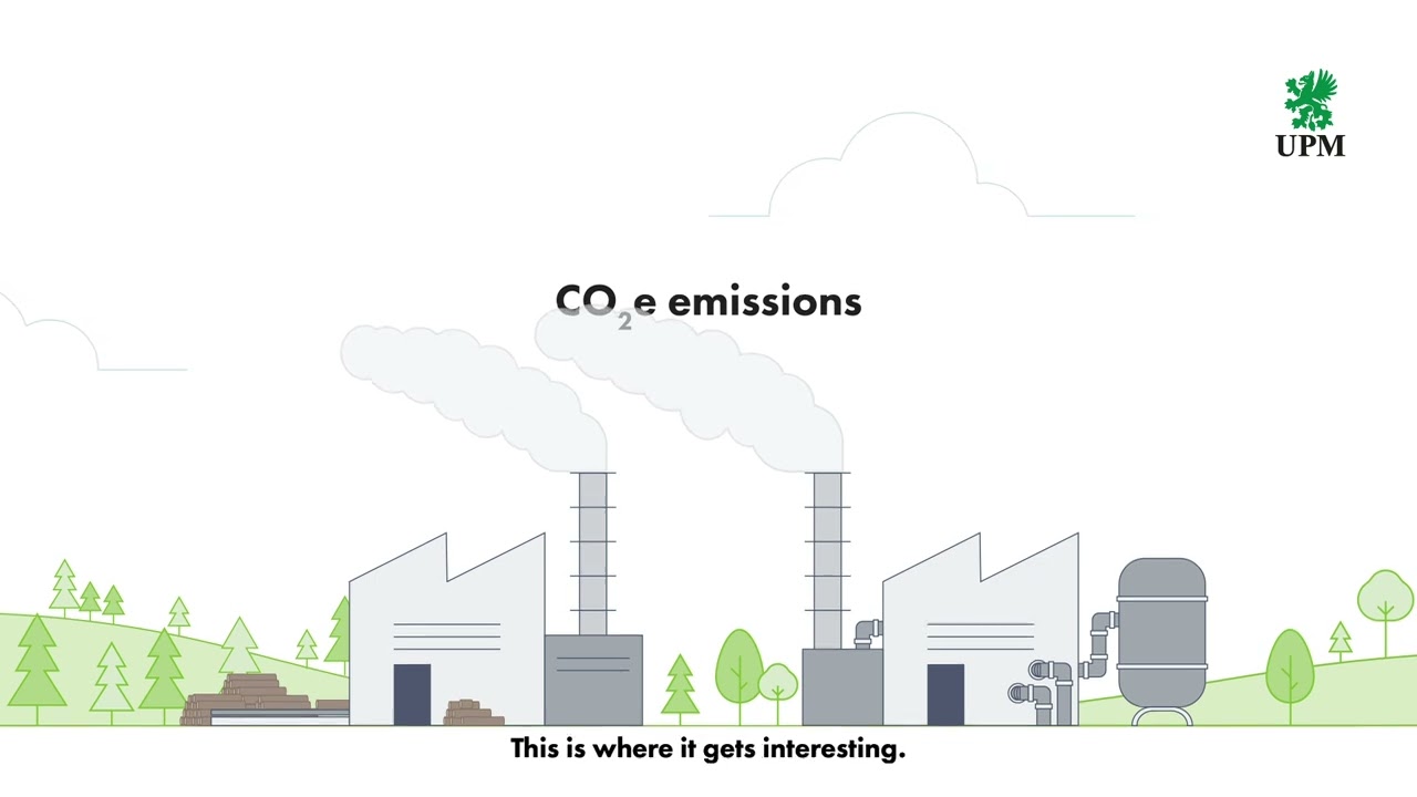 Introduction to Biogenic Carbon